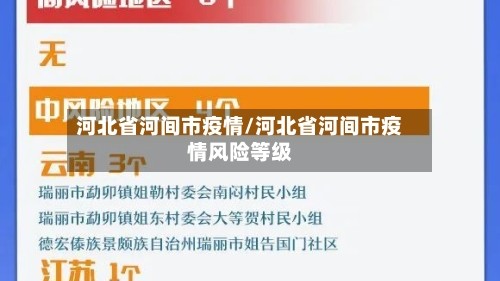 河北省河间市疫情/河北省河间市疫情风险等级