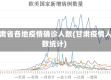 甘肃省各地疫情确诊人数(甘肃疫情人数统计)