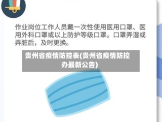 贵州省疫情防控表(贵州省疫情防控办最新公告)