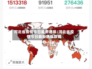 河北省疫情今日最新通报/河北省疫情今日最新通报数据