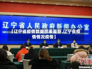 【辽宁省疫情数据图表最新,辽宁省疫情情况疫情】