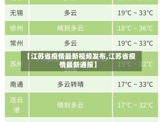 【江苏省疫情最新视频发布,江苏省疫情最新通报】