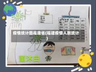 疫情统计图福建省(福建疫情人数统计)