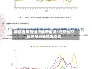 成都省疫情通报最新情况/成都省疫情通报最新情况查询