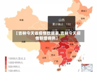 【吉林今天省疫情数据表,吉林今天疫情新增病例】