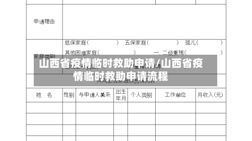 山西省疫情临时救助申请/山西省疫情临时救助申请流程