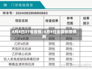 4月4日31省疫情/4月4日全国新增病例
