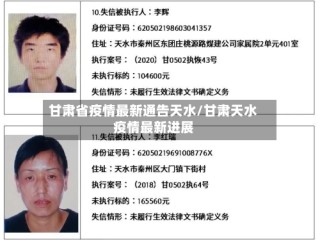 甘肃省疫情最新通告天水/甘肃天水疫情最新进展