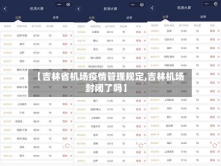 【吉林省机场疫情管理规定,吉林机场封闭了吗】