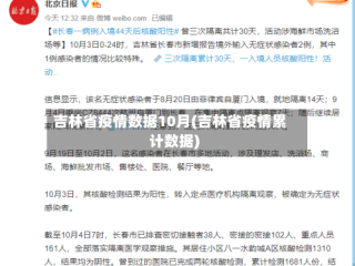 吉林省疫情数据10月(吉林省疫情累计数据)