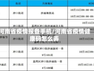 河南省疫情报备手机/河南省疫情健康码怎么弄