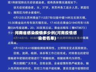 河南省感染疫情多少例(河南疫情感染者名单)