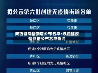 陕西省疫情新增公布名单/陕西省疫情新增公布名单查询