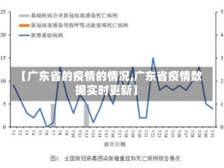【广东省的疫情的情况,广东省疫情数据实时更新】