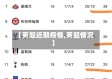 【英超近期疫情,英超情况】