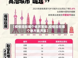 【疫情现在哪个省厉害些,疫情现在哪个地方最厉害】
