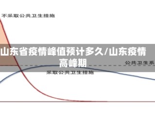 山东省疫情峰值预计多久/山东疫情高峰期