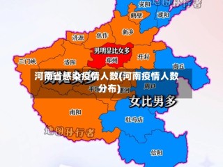 河南省感染疫情人数(河南疫情人数分布)