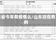山东省今年有疫情么/山东现在有几例