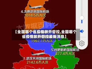 【全国哪个省疫情放开管控,全国哪个省疫情放开管控最新消息】