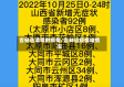 吉林省清零的疫情/吉林省疫情啥情况