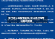 如今浙江省疫情防控/浙江省对疫情采取的措施