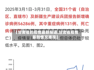 【甘肃省的疫情最新报道,甘肃省疫情最新情况播报】