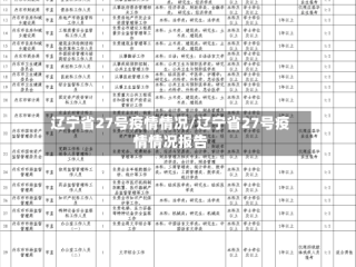 辽宁省27号疫情情况/辽宁省27号疫情情况报告
