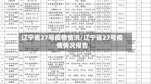 辽宁省27号疫情情况/辽宁省27号疫情情况报告