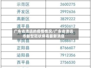 广东省清远的疫情情况/广东省清远市新型冠状病毒最新消息