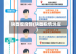 陕西瘦疫情(陕西疫情消息)
