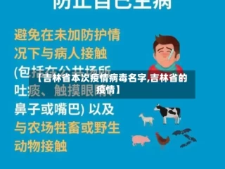 【吉林省本次疫情病毒名字,吉林省的疫情】