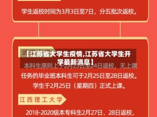 【江苏省大学生疫情,江苏省大学生开学最新消息】