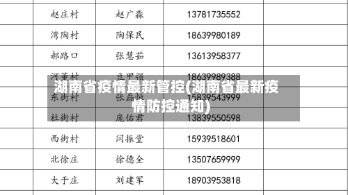湖南省疫情最新管控(湖南省最新疫情防控通知)