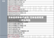吉林省疫情算严重吗/吉林省疫情算什么风险