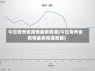今日贵州省疫情最新报道(今日贵州省疫情最新报道数据)