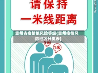 贵州省疫情低风险等级(贵州疫情风险地区分类表)