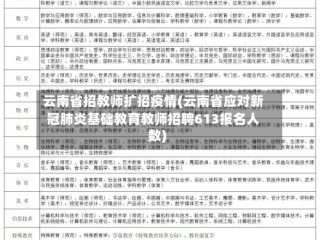 云南省招教师扩招疫情(云南省应对新冠肺炎基础教育教师招聘613报名人数)