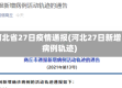 河北省27日疫情通报(河北27日新增病例轨迹)