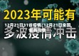 12月21日31省疫情/12月21日全国最新疫情