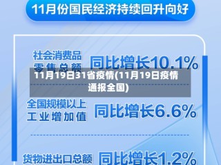 11月19日31省疫情(11月19日疫情通报全国)