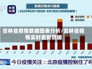 吉林省疫情数据图表分析/吉林省疫情实时更新数据