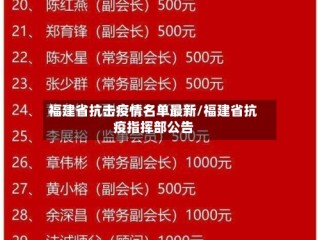福建省抗击疫情名单最新/福建省抗疫指挥部公告