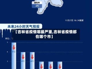 【吉林省疫情哪最严重,吉林省疫情都在哪个市】