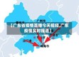【广东省疫情直播今天视频,广东疫情实时报道】