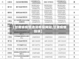 【甘肃省疫情违法举报网站,甘肃疫情投诉】