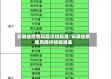 安徽省疫情风险评估标准/安徽省疫情风险评估标准表