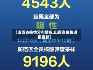 【山西省疫情分布情况,山西省疫情通报最新】