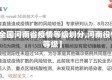【全国河南省疫情等级划分,河南役情等级】