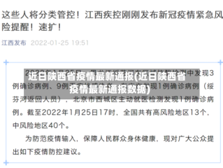 近日陕西省疫情最新通报(近日陕西省疫情最新通报数据)